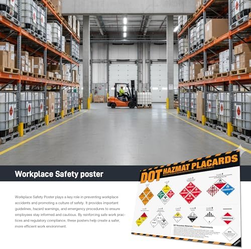 DOT Hazmat Placards Poster – 49 CFR 172 Hazardous Materials Placard Identification Chart, Class 1–9 Dangerous Goods Reference Guide for Transportation, Warehouses & HazMat Safety Training - Image 5