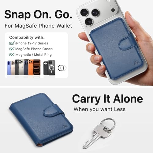 for MagSafe Wallet, Magnetic Phone Wallet RFID Blocking Strong Magnet - Image 4