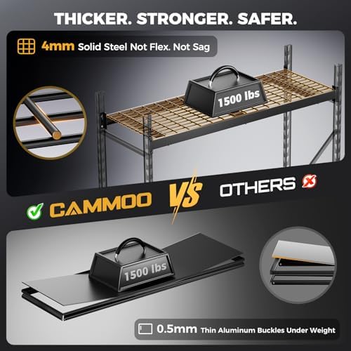 CAMMOO 6000LBS Heavy Duty Storage Shelves, 61''W x 24''D x 72''H - Image 4