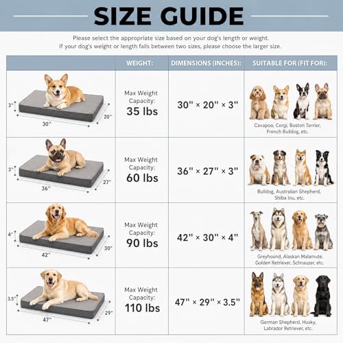WNPETHOME Outdoor Waterproof Dog Bed Large Sized, Washable Creat Pad 47" - Image 6