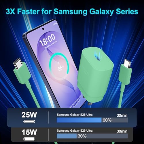 Super Fast Charger Type C, 25W USB C Wall Charger Fast Charging 10FT Cable - Image 3