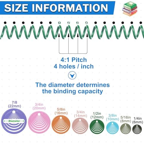 120 Pack Plastic Spiral Binding Coils Binder Binding Spirals Rings Multi Size Spiral Binding Wire Combs Spines Coils, 4:1 Pitch, 1/4 5/16 3/8 1/2 9/16 5/8 3/4 7/8 Inch (Pastel Color) - Image 2
