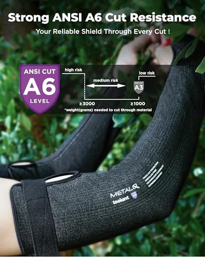 toolant Ultra-Comfort Cut Resistant Sleeves for Gardening & Welding - Image 2