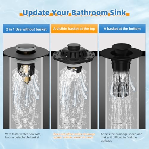 Universal Bathtub Drain Stopper, Brass Metal Shower Hair Catcher, Matte Black - Image 5