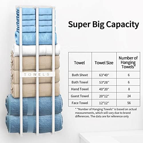 Bethom Towel Racks for Bathroom, Towel Storage Holder Space Saving, White - Image 5
