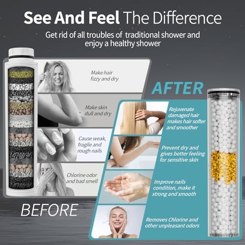 SR SUN RISE High Pressure Filtered Handheld Shower Head 9 Spray（4 filters） - Image 5