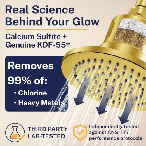 HammerHead Metal Filtered Shower Head High Pressure Removes Chlorine - Image 4