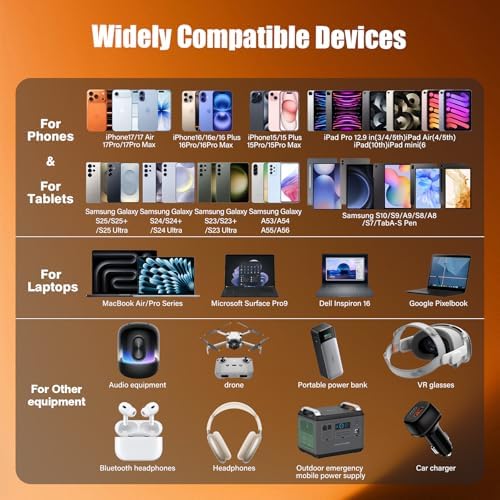 240W USB C to USB C Cable 2-Pack 6.6FT,Type C Fast Charging Cable for iPhone Air 17 16e 16 15 Pro Plus Pro Max，for Galaxy S25/S24, for iPad Pro/Air/mini, for MacBook Pro/Air and More - Image 5