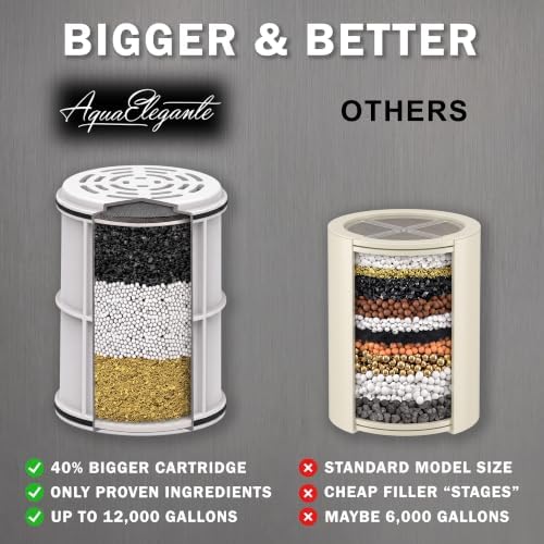 Aqua Elegante Chlorine Shower Water Filter - Polished Brass - Image 3
