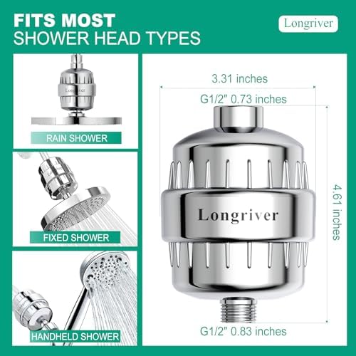 Longriver R7 Shower Filter with 3 Replacement Cartridges - Image 3