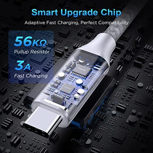 etguuds USB A to USB C Cable, 5-Pack (3/3/6/6/10 ft) Fast Charging Type C - Image 2