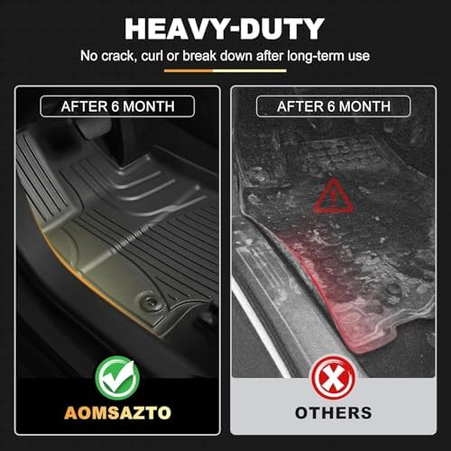 AOMSAZTO Floor Mats for Toyota RAV4 Gas 2013-2018 (Not for Hybrid) - Image 4
