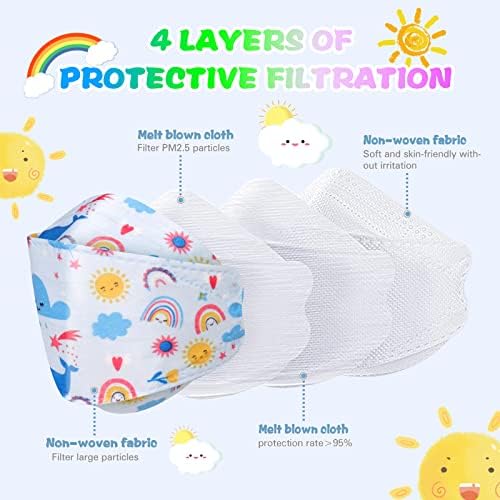 60PCS KF94 Kids Disposable Face Mask, Disposable Individually Packaged Masks, Fish Mouth Type 4-Ply Breathable Mask (Kids) - Image 5