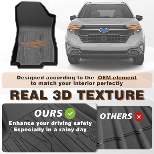 TripleAliners Trunk & Floor Mats for 2025-2026 Subaru Forester, Not Hybrid - Image 6
