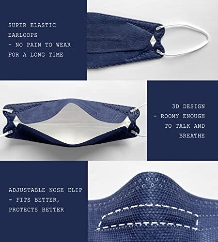 Borje KN95 Face Masks, 100 Pcs Disposable Face Masks, Navy Blue Mask Against PM2.5 from Fire Smoke & Dust Filter Efficiency 95% - Image 4
