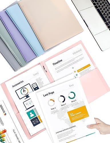 SUNEE 2 Pocket Folders with Prongs (12 Pack, Pastel Colors) Plastic Folders with Pockets and Prongs Fit Letter Size, Poly Folders with Pockets for School Office Home Business - Image 5