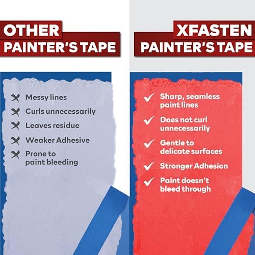 XFasten Professional Blue Painters Tape, Multi-Use, 3/4 Inches x 60 Yards (3-Pack) - Produces Sharp Lines and Residue-Free Artisan Grade Clean Release Wall Trim Tape - Image 4