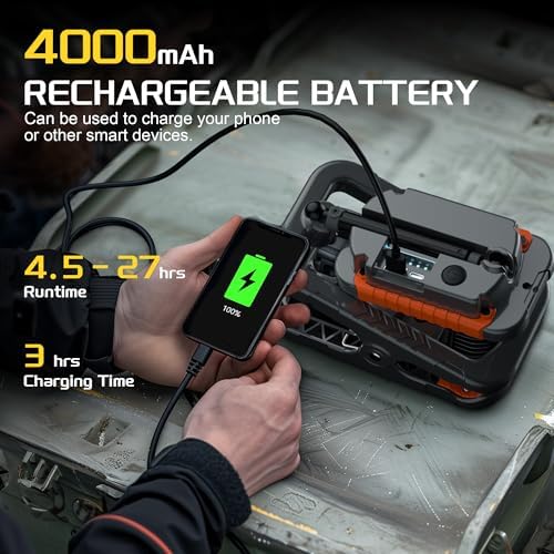 Molrebe Rechargeable Clamp Work Light, 3000LM, Magnetic, Telescopic, 1 Pack - Image 3