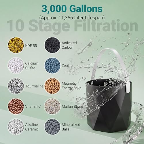 KOSNEW® Bath Faucet Filter, 10-Stage Advanced Shower Water Filter - Image 6