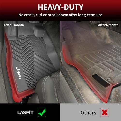 LASFIT Floor Mats for Subaru Forester 2024 2023 2022 2021 2020 2019 - Image 3