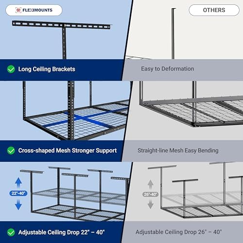 FLEXIMOUNTS 3x8 Overhead Garage Ceiling Storage Rack Organization, Black - Image 4