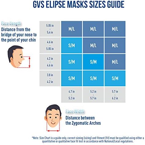 GVS SPR457 Elipse P100 Dust Half Mask Respirator with replaceable and reusable filters included, blue, m/l size - Image 6