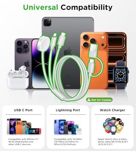 Travel Essentials for Apple Watch Charger,iPhone Charger,3 in 2 Type C/Lightning/Magnetic Travel Charging Cable,Portable Multi Charging Cable for Apple Watch, iPhone 18‑11,Samsung S26,Car–4ft - Image 2