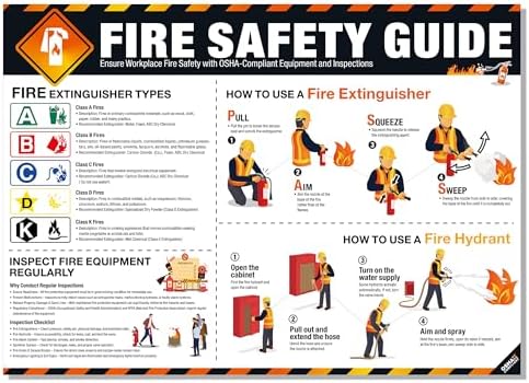 Fire Safety Poster – OSHA Compliance Fire Extinguisher & Hydrant Use Guide, Fire Types Chart, Emergency Instructions, Workplace Safety Sign, Laminated, Large 18 x 24 Wall Chart by inkfonts