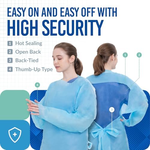 Medtecs Disposable Isolation Gowns - AAMI Level 3 Polyethylene Open-Back - 10/100 PC - Thumb-Up, Fluid Resistant Durable Comfortable PPE - CoverU Series, Unisex Adult | Blue,100 PC - Image 2
