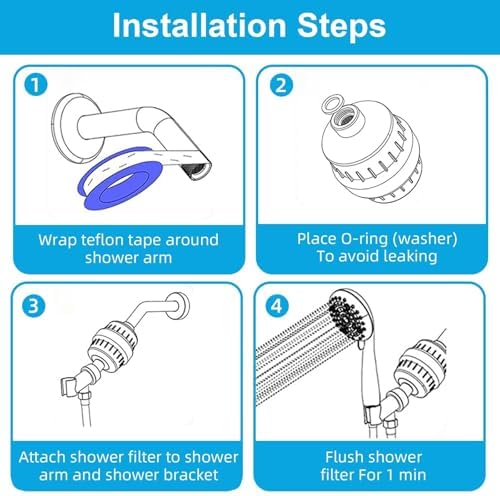 Yodel Shower Filter with 6 Cartridge Matte Black - Hard Water Softener, 99% Removes Chlorine & Impurities, Improves Skin & Hair Condition, Universal Fit for Shower Heads - Image 6