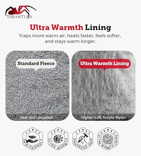 Tarantula 100% Waterproof Winter Work Gloves for Men & Women, Thermal Insulated Freezer Gloves for Cold Weather - Image 3