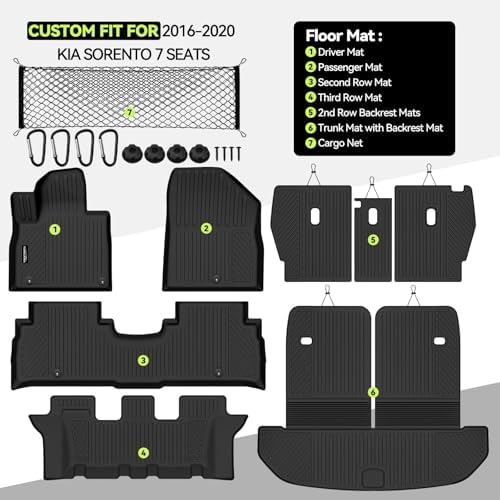 All Weather TPE Floor Mat Set for 2016-2020 Kia Sorento 7 Seats - Image 2