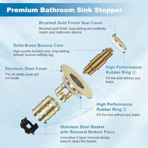 Hibbent 2 Pack Bathroom Sink Drain Strainer, 3 in 1 Pop Up Stopper - Image 7