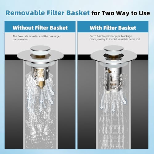 2PCS Bathroom Sink Drain Strainer Universal Metal Hair Catcher, Chrome - Image 6