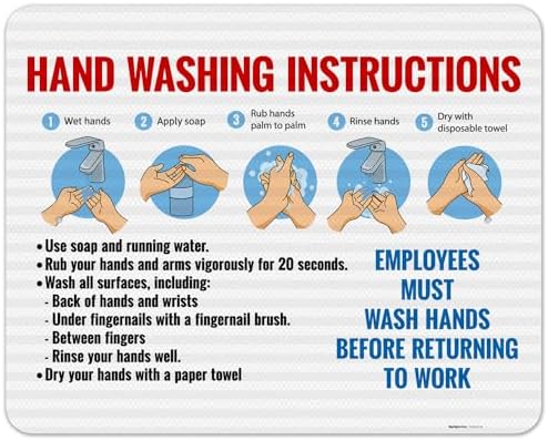 Employees Wash Hands Before Returning to Work Sign, by SigoSigns