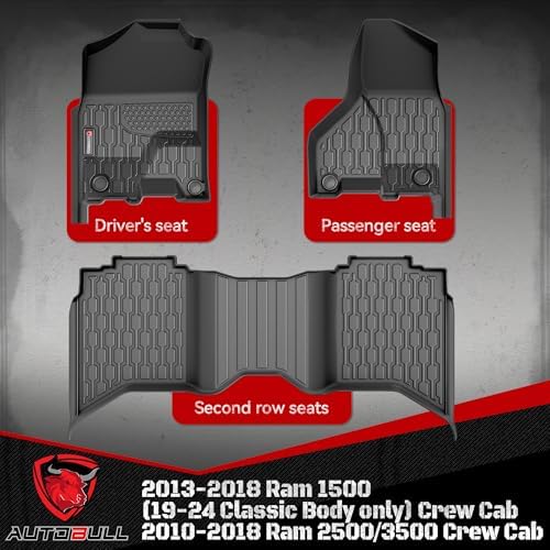 Floor Mats Compatible with 2013-2018 Ram 1500 (19-24 Classic Body only) Crew Cab; 2010-2018 Ram 2500/3500 Crew Cab, All Weather TPE Floor Liners, Custom Fit Car mats, 1st & 2nd Row, Black - Image 2