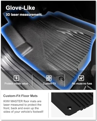 Kiwi Master Floor Mats & Cargo Mat for 2014-2023 Jeep Cherokee - Image 2