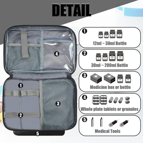 GDNasist Medicine Storage Bag, Medical Bag Pill Bottle Organizer for Emergency, Medicine Box Empty with Small Portable Pouch, First Aid Box for Travel and Home Storage - Image 3