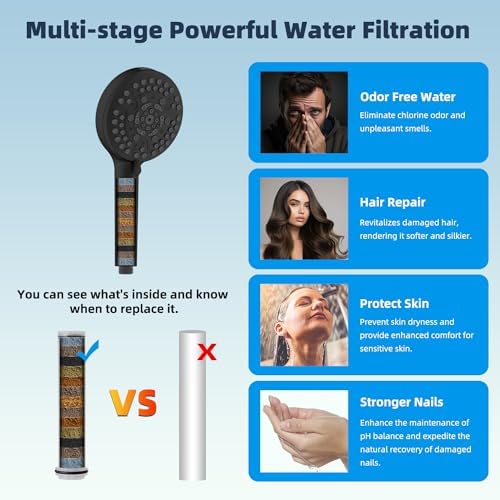 Hibbent All Metal Dual Filtered Rainfall High Pressure 10'' Shower Head - Image 5