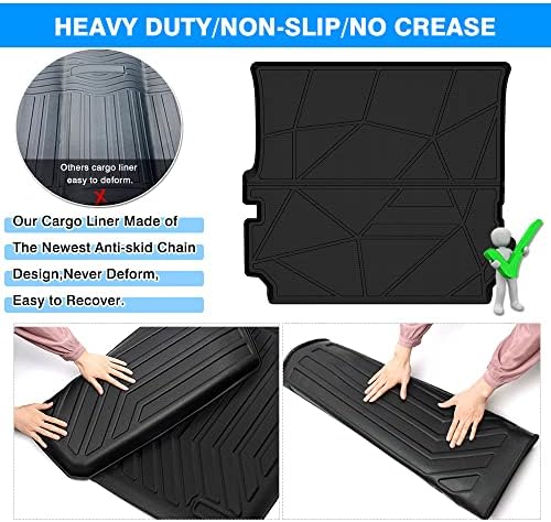 KUST Trunk Cargo Mat for Land Rover Discovery 4 LR4 2010-2016 (5/7 Seats) Rubber Rear Cover Cargo Liner Discoery 4 Accessories High Edge - Image 5