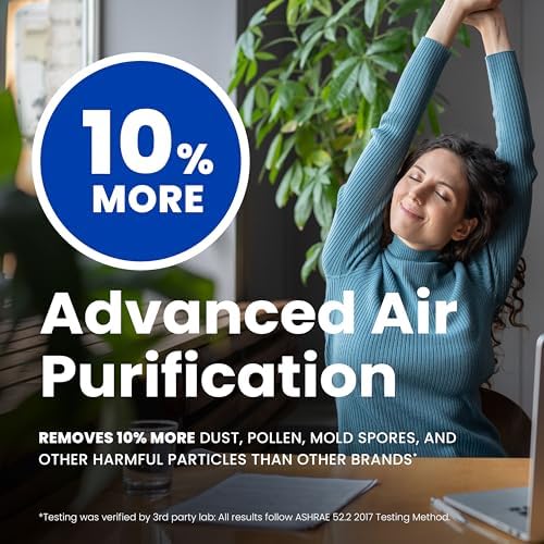 Genuine AprilAire 410 Replacement Filter for AprilAire Whole House Air Purifiers - MERV 11, Clean Air & Dust, 16x25x4 Air Filter (Pack of 8) - Image 5