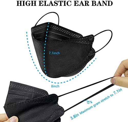 60PCS KF94 Disposable Face Mask, Disposable Individually Packaged Masks, Fish Mouth Type 4-Ply Breathable Mask with Adjustable Nose, Comfortable Breathable. Outdoor, Daily Use (Black) - Image 4
