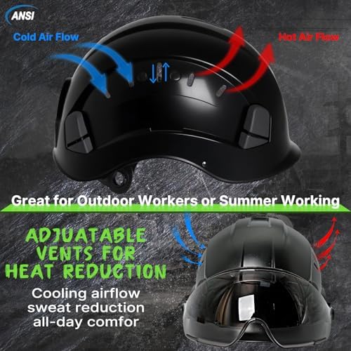 Aolamegs Construction Hard Hat with Visor and Chin Strap for Men,ANSI Z89.1 - Image 4
