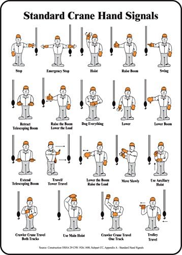 AccuformNMC "Standard Crane Hand Signals" Safety Sign, Adhesive Dura-Vinyl by Accuform