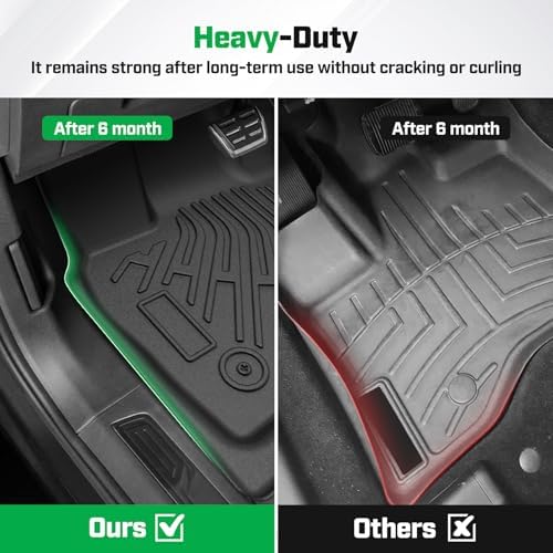 Cartist Floor Mats for Ford Fusion & Lincoln MKZ 2013-2016, All Weather Floor Liners for Fusion Accessories, Heavy Duty TPE Car Mats, Car Accessories - Image 5
