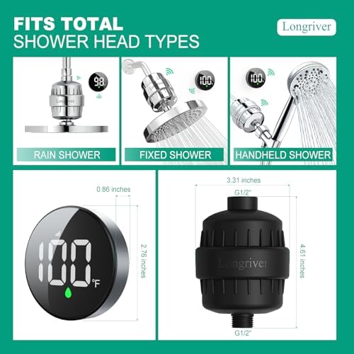 Longriver Tem8 Shower Filter Fixture with Temperature Display - Image 5