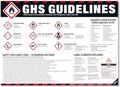 GHS Guidelines Poster – OSHA Hazard Communication Standard, GHS Pictograms, Hazard Classification, SDS 16 Sections & Chemical Labeling Reference Chart by inkfonts