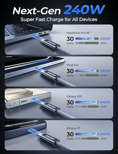 LISEN 240W Short USB C to USB C Cable (1.5FT/ 2 Pack/Midnight) - Image 3