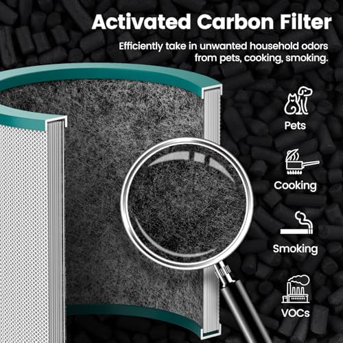 TP01 TP02 Filter Replacement for Dyson Tower Pure Cool Link Air Purifier - Image 6