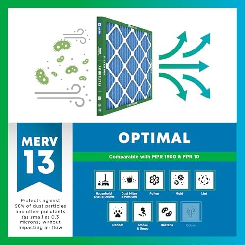 Filterbuy 12x14x1 Air Filter MERV 13 Smoke & Allergy Defense (6-Pack) - Image 4